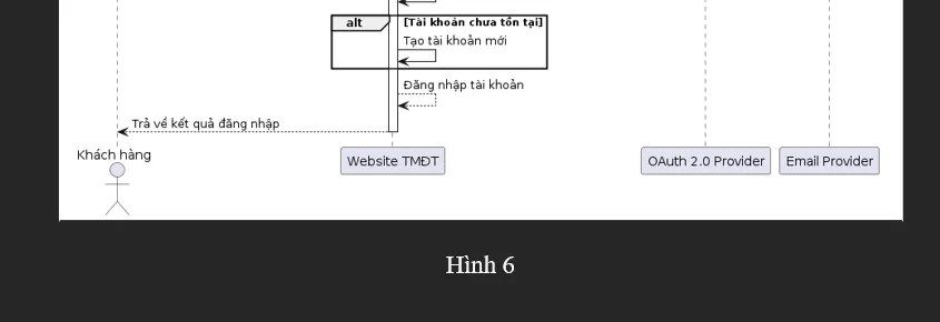 Mục lục hình ảnh