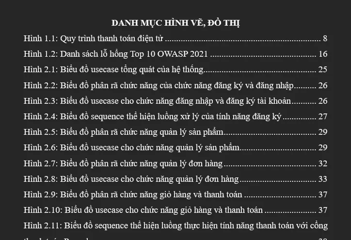 Mục lục hình ảnh